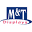 MT Displays