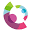 Cincinnati Children's Blog