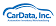 CarData