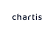 Chartis Interactive