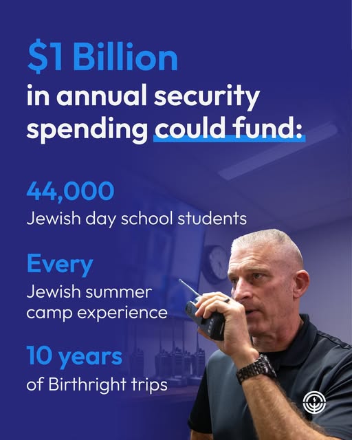 The Jewish community now spends over $1 billion annually on security. That’s over $225,000 per institution, and a 33% increase over the p…
