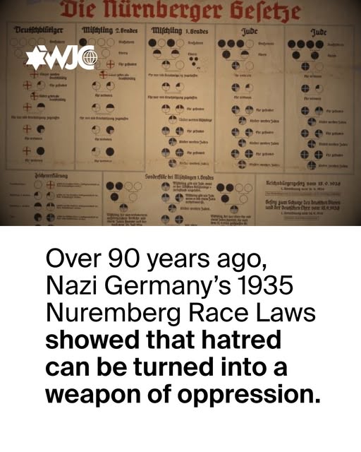 On September 15, 1935, Nazi Germany passed the Nuremberg Laws. The laws severely restricted Jewish rights and freedoms. They institutiona…