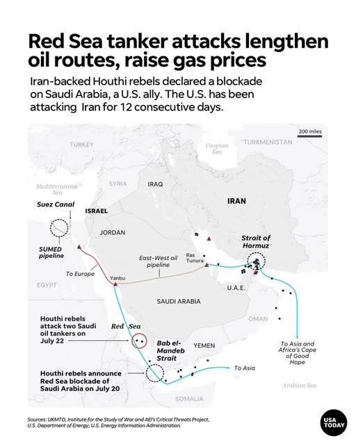 The war in Iran could expand to the Red Sea. Iranian-supported Houthi forces reportedly attacked two oil tankers from Saudi Arabia, a U.S…