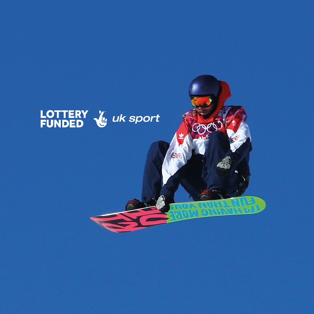 UK Sport