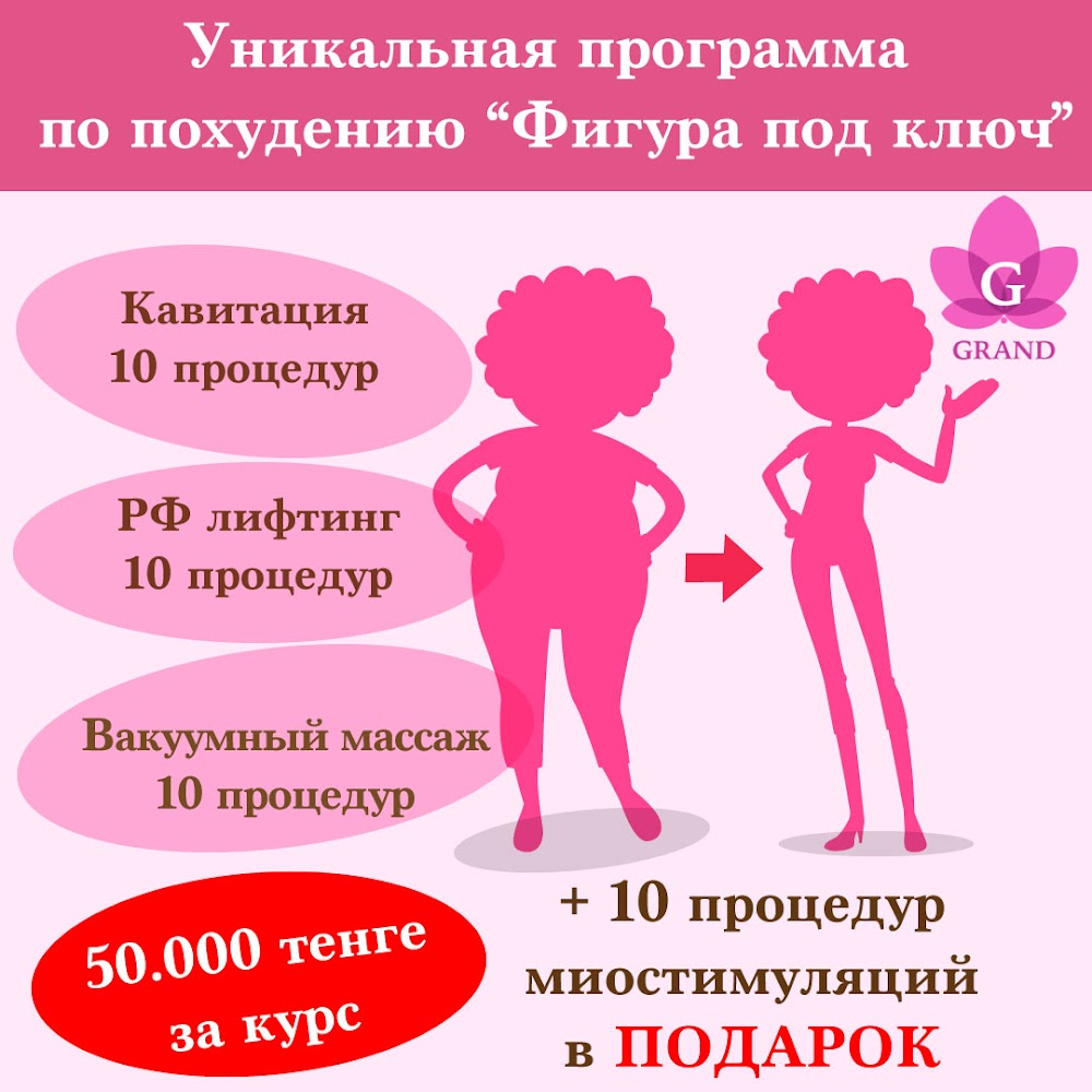 Grand Косметолог Актау