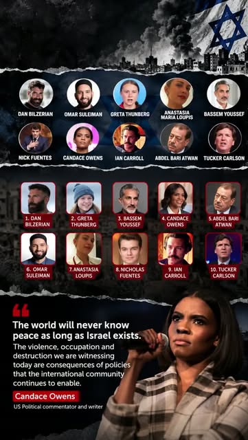 Something happened to Tucker Carlson and Candace Owens.

They went from defending Israel to making it an obsession, and some of the rheto…