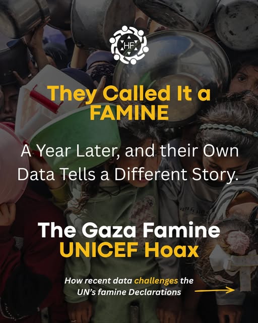 This UNICEF report is trending right now, and it deserves a very close look because its data directly contradicts the UN’s previous decla…