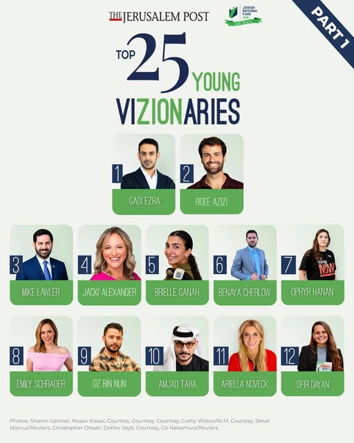 25 Young ViZionaries Part 1: Fighting for Israel's future

They're rebuilding the Negev, briefing Congress, and debunking fake news in re…