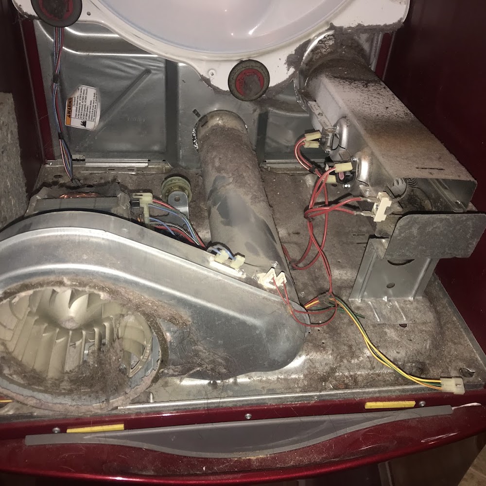 Appliance Repair Solution of Atlanta, LLC