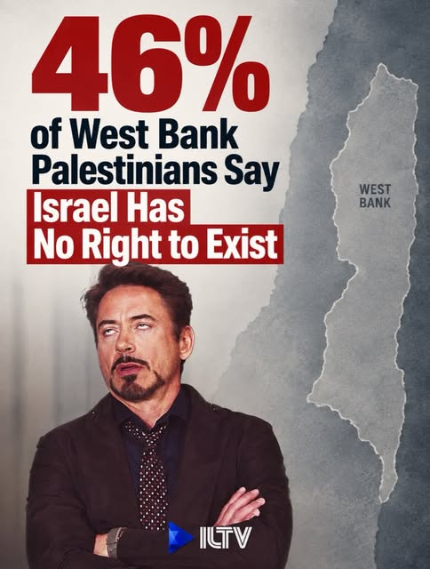 West Bank Palestinians are divided over Israel’s existence, according to a Tel Aviv University INSS survey. While 41% said Israel has a r…