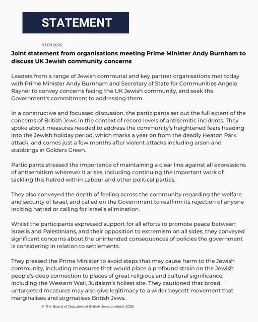 Today, Jewish communal and key partner organisations met Prime Minister @andy.burnham and Communities Secretary @angelaraynermp at 10 Dow…