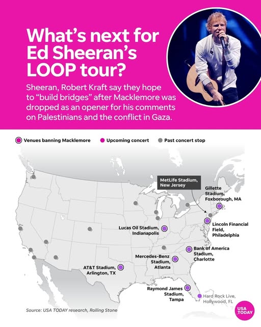 Ed Sheeran’s Loop Tour lineup will look different going forward.

Macklemore was dropped after making pro-Palestinian comments onstage at…