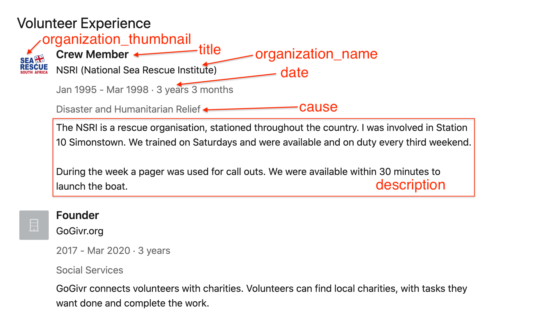 Volunteer experience for ID="flyingmogul"